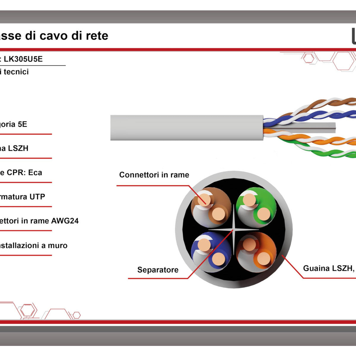 Link LK305U5E Cavo Di Rete UTP Solido Cat 5E 305 M Grigio Guaina LSZH CPR Classe Eca