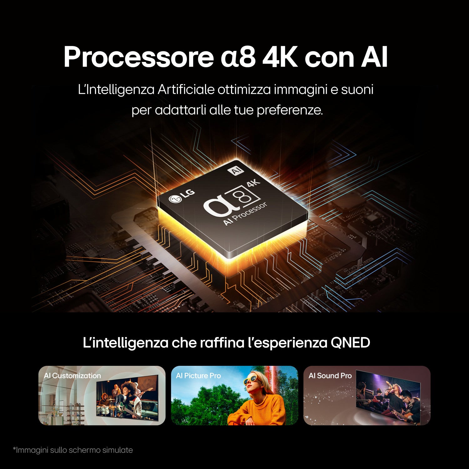 LG NanoCell NANO81 86 Pollici Serie 86NANO81T6A, TV 4K, 3 HDMI, Smart TV 2024
