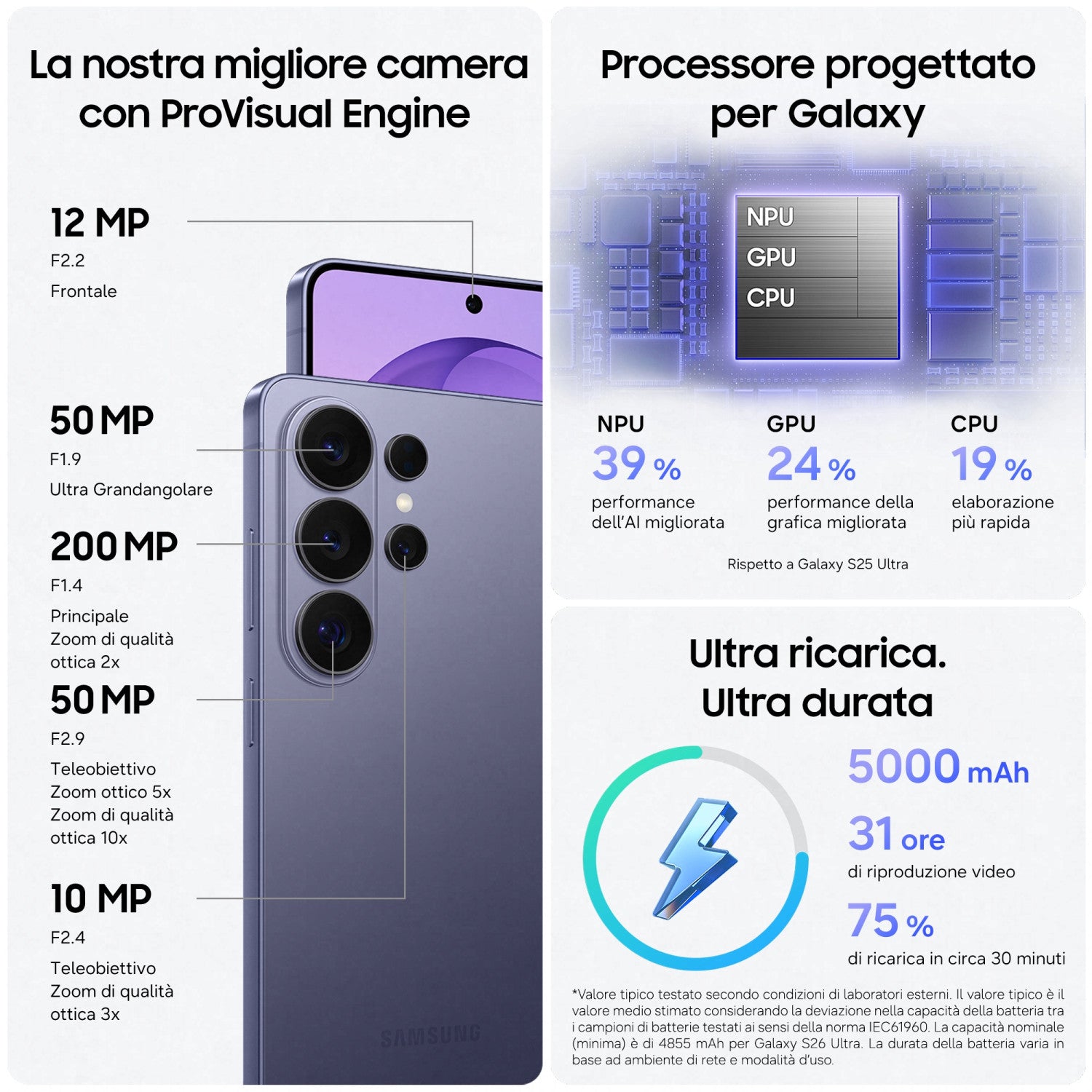 Samsung Galaxy S26 Ultra Smartphone AI, 512GB, Privacy Display integrato, Processore potente, Assistente Foto, Camera 200 MP, 5000 mAh, Black