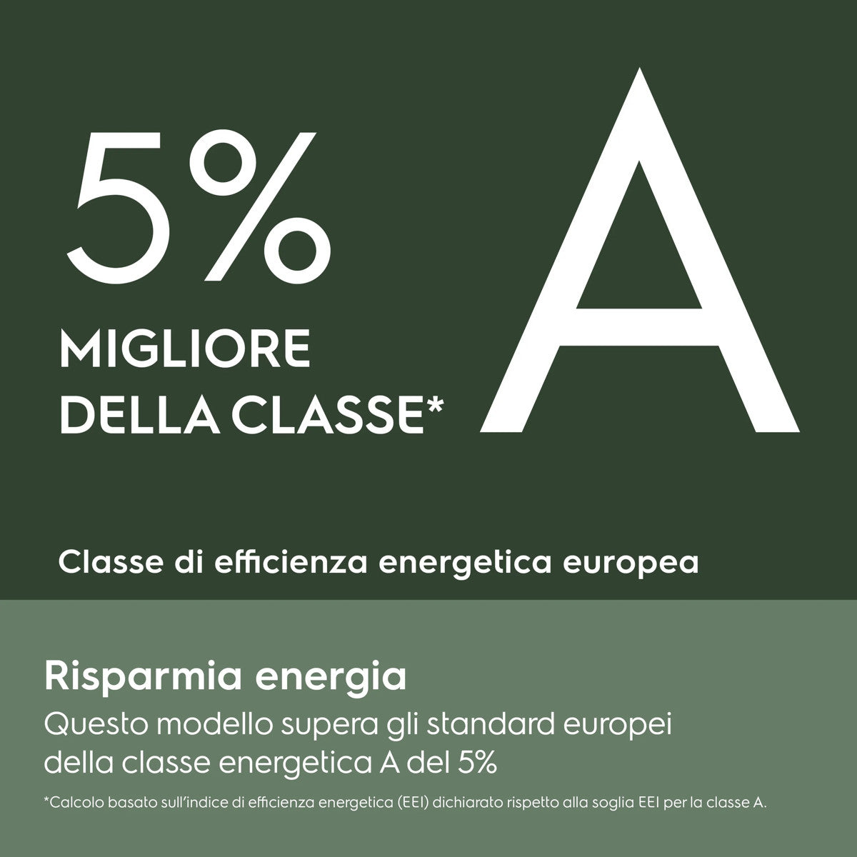 Electrolux Lavatrice Carica Frontale 11 Kg Classe A-5% 1400 Giri MADE IN ITALY EW7F511GQ