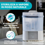 Chicco Sterilizzatore Con Asciugatura Per Biberon, Tiralatte E Ciucci, Fino A 6 Biberon Da 330 Ml, 2 Configurazioni, Vapore Naturale, Bianco