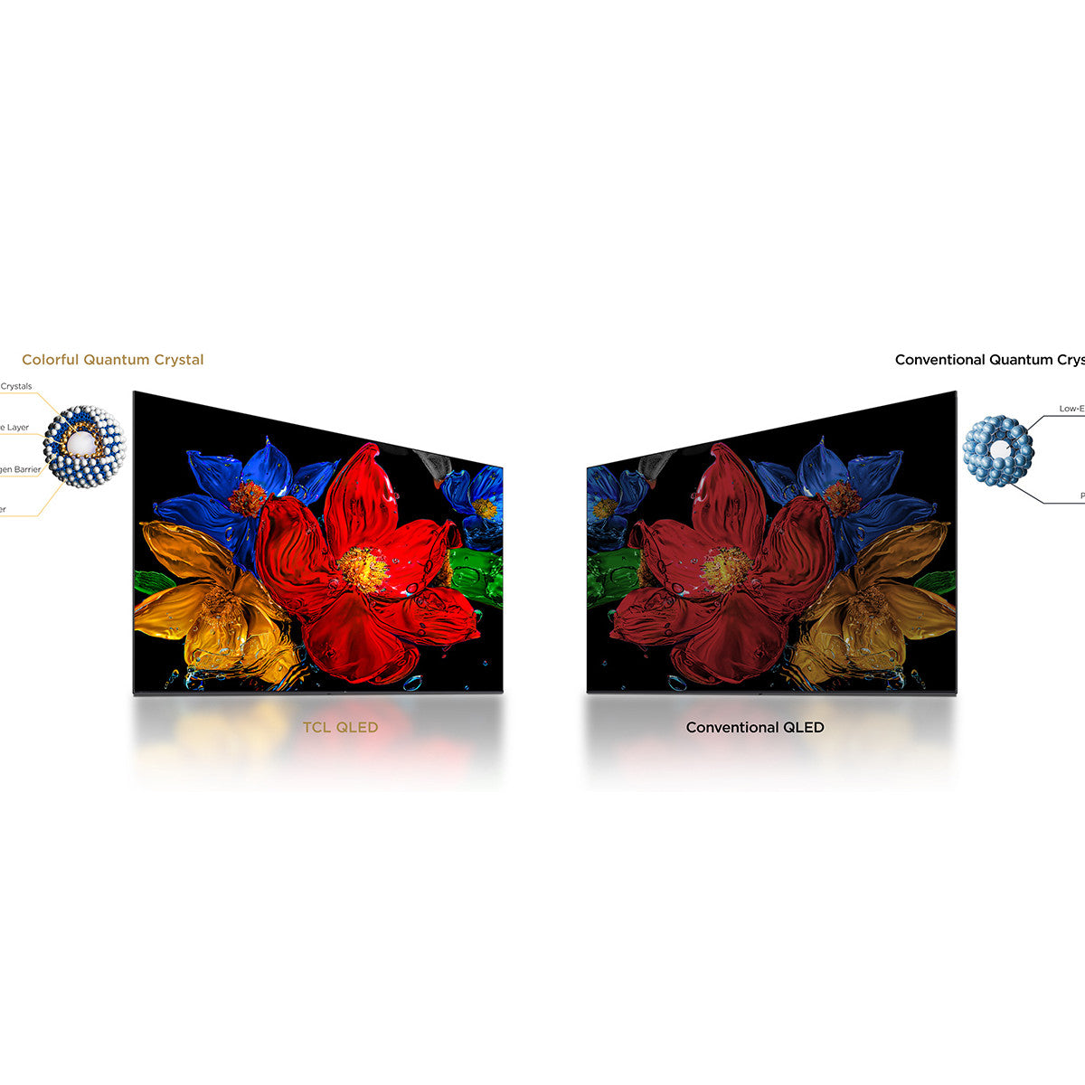 TCL S59K Serie Smart TV QLED FHD 40 pollici 40S59K, Dolby Audio, HDR10, Android TV