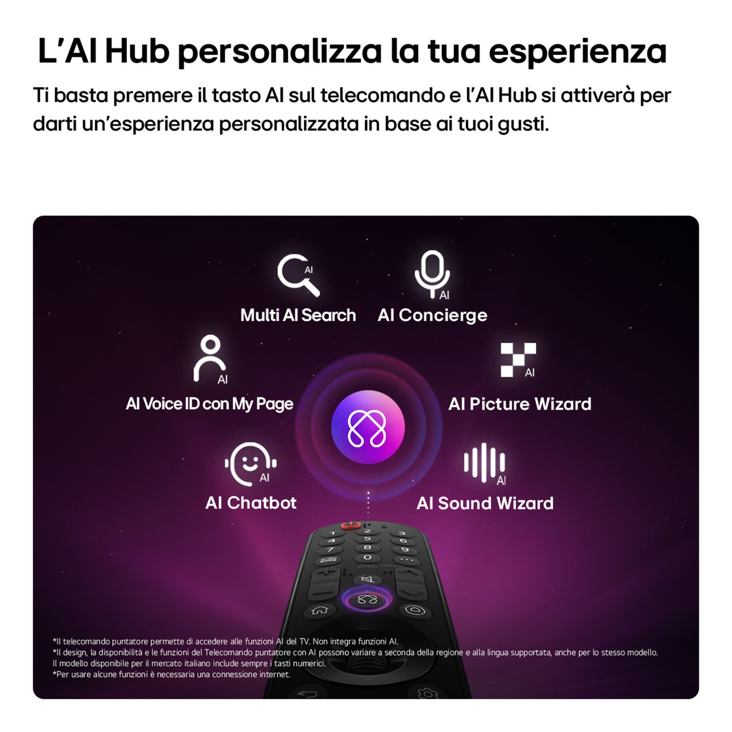 LG QNED evo AI MiniLED 100 pollici Serie QNED87B 100QNED87B6, 4K, Dolby Vision, Processore α8 Gen3, VRR 144Hz, SMART TV 2026