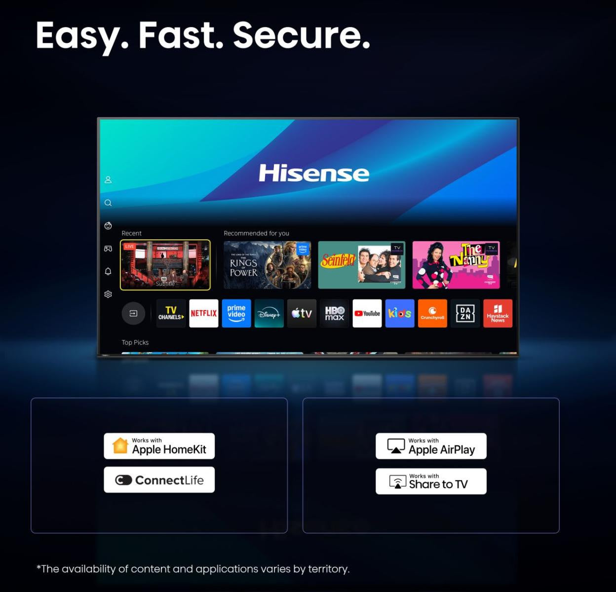 Hisense 32A49S