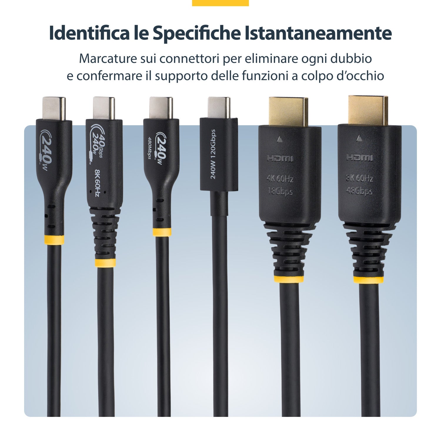StarTech.com Cavo HDMI 2.1 8K da 5m, Cavo HDMI Certificato ad Altissima Velocità 48 Gbps, 8K 60Hz / 4K 120Hz HDR10 / eARC; Cavo UHD con Guaina Flessibile in TPE