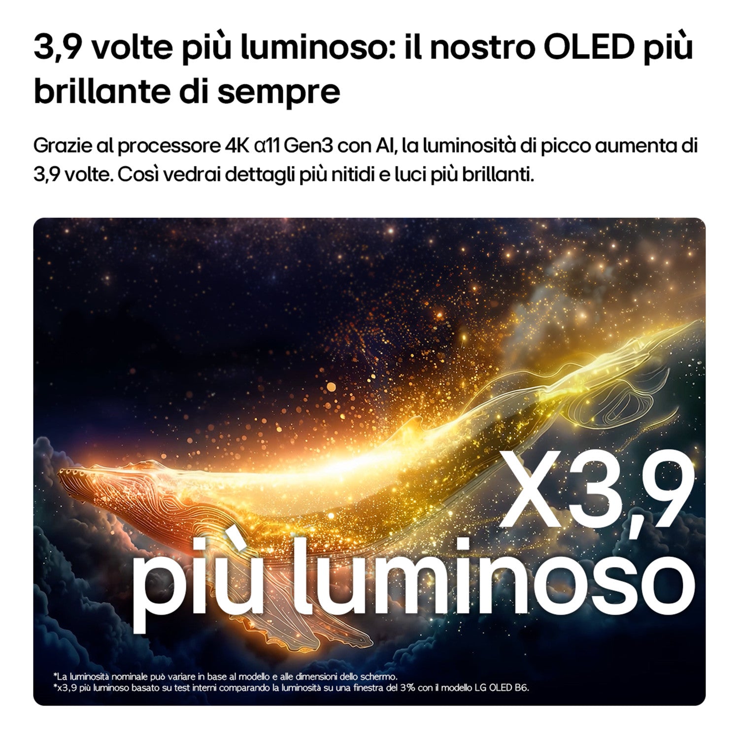 LG OLED evo AI Wallpaper TV 77 pollici W6 OLED77W69LA, 4K, spessore 9,9mm, True Wireless, Staffe filo muro SMART TV 2026