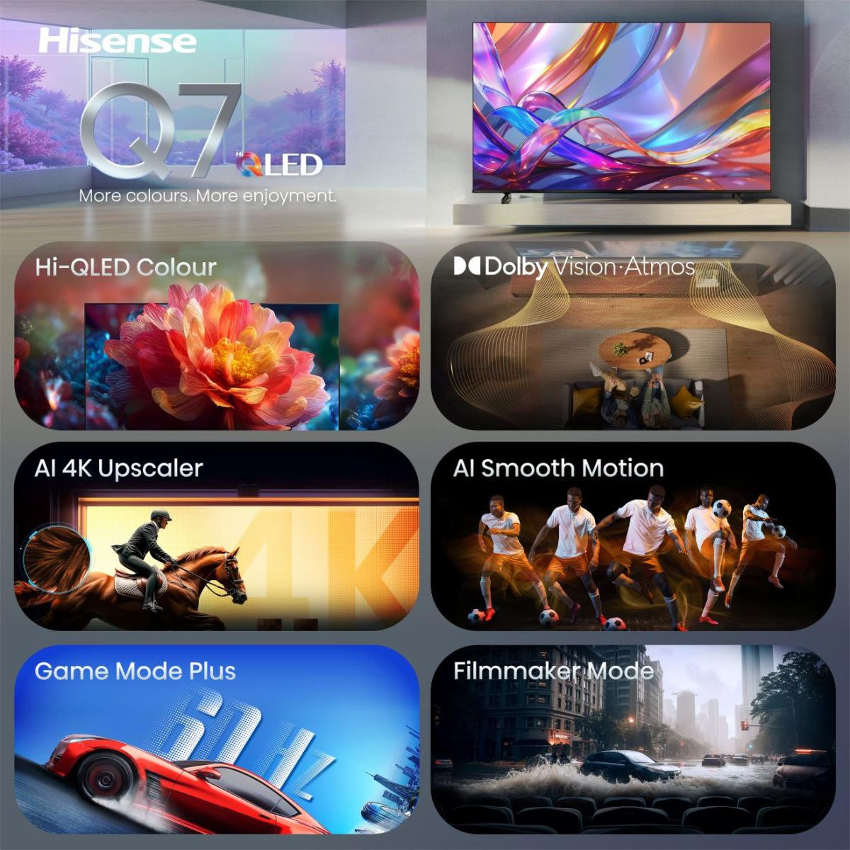 Hisense 55Q7S 139,7 cm (55") 4K Ultra HD Smart TV Wi-Fi Nero