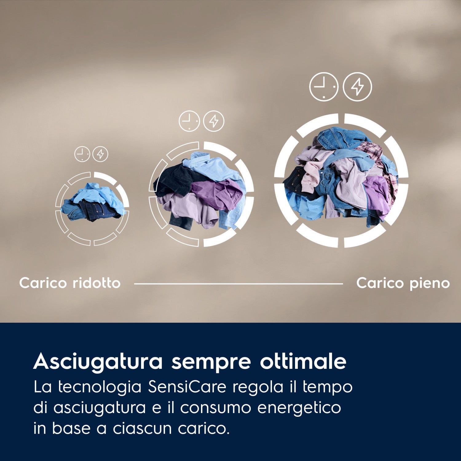 Electrolux EW6HBG19G asciugatrice Libera installazione Caricamento frontale 9 kg Bianco