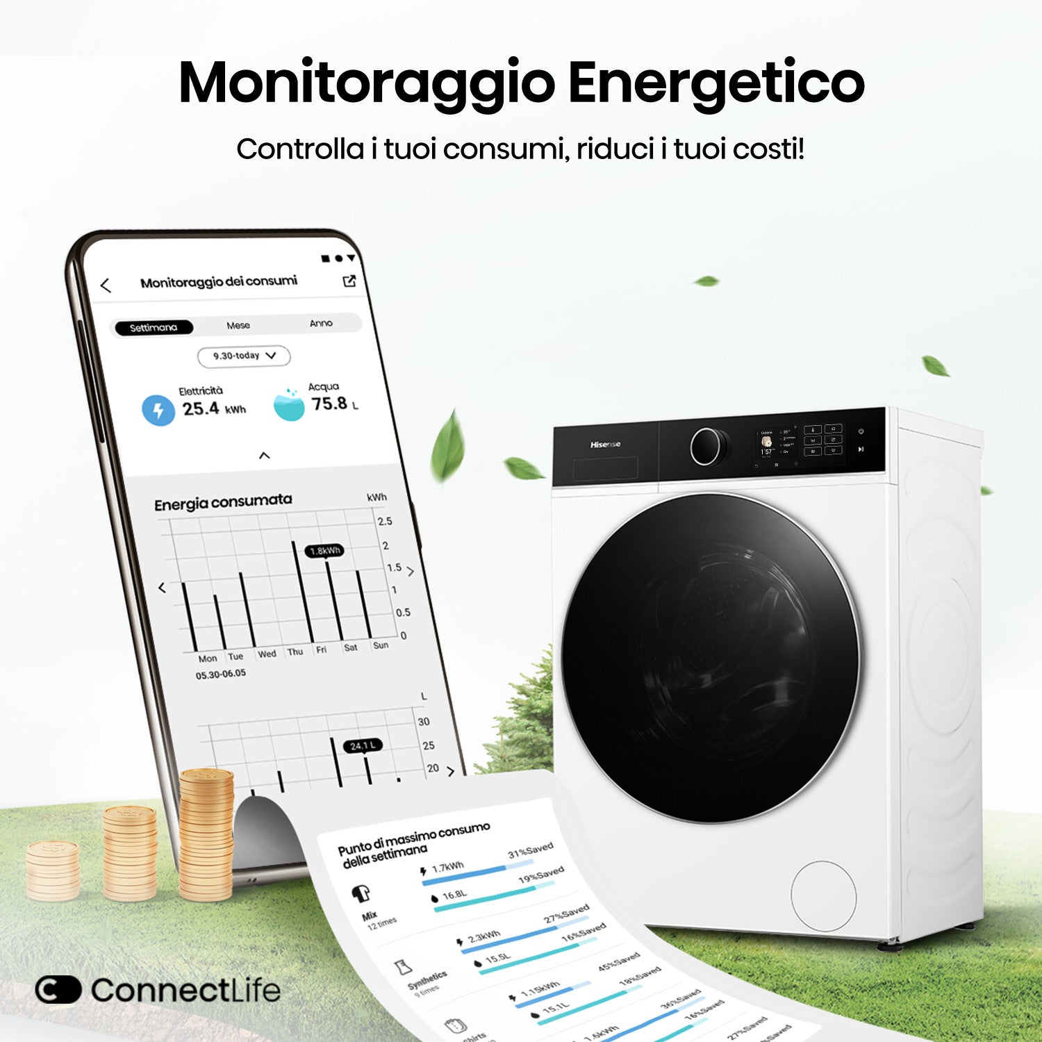 Hisense WF5I8043BWF lavatrice Caricamento frontale 8 kg 1400 Giri/min Bianco Venduto come Grado A 6901101832481