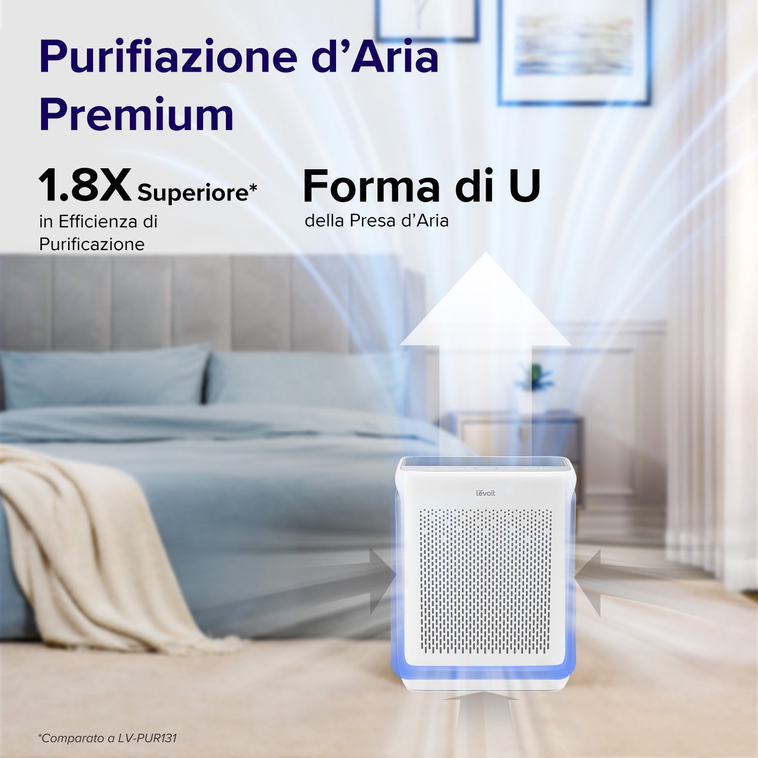 Levoit PURIFICATORE D'ARIA Vital 200S Pro Smart HEPA con Sensore di Luce e Prefiltro Lavabile, Rimuove il 99,97% di Polvere, Polline, Peli di Animali e Odori