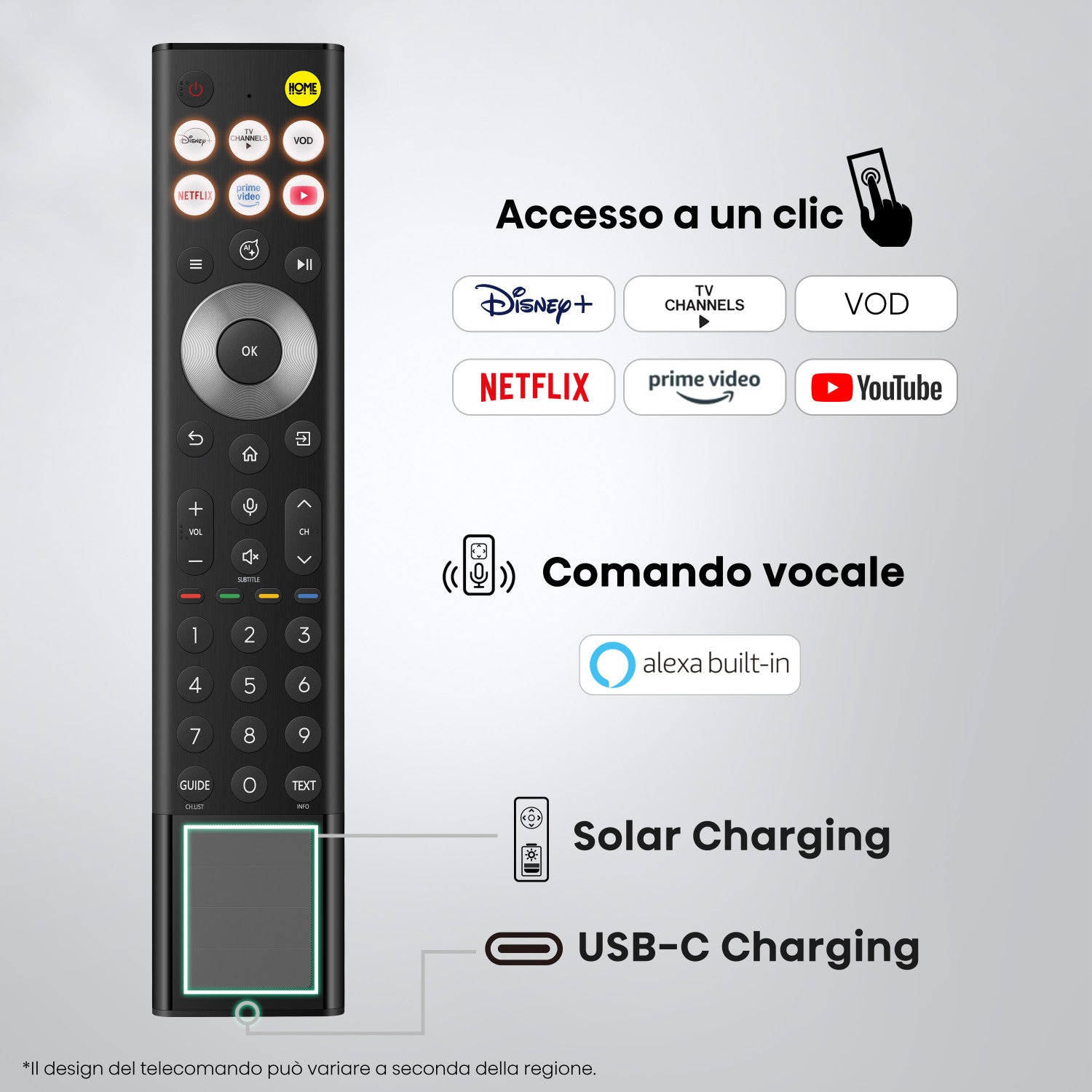 Hisense Smart TV MiniLED 165Hz 65" 4K 65U7S PRO, Schermo Anti-Riflesso, Dolby Atmos 2.1.2 By Devialet, VIDAA OS, Dolby Vision IQ, Native 165Hz Game Mode, 4 HDMI 2.1, Wifi, BT, AirPlay2, lativù 4K