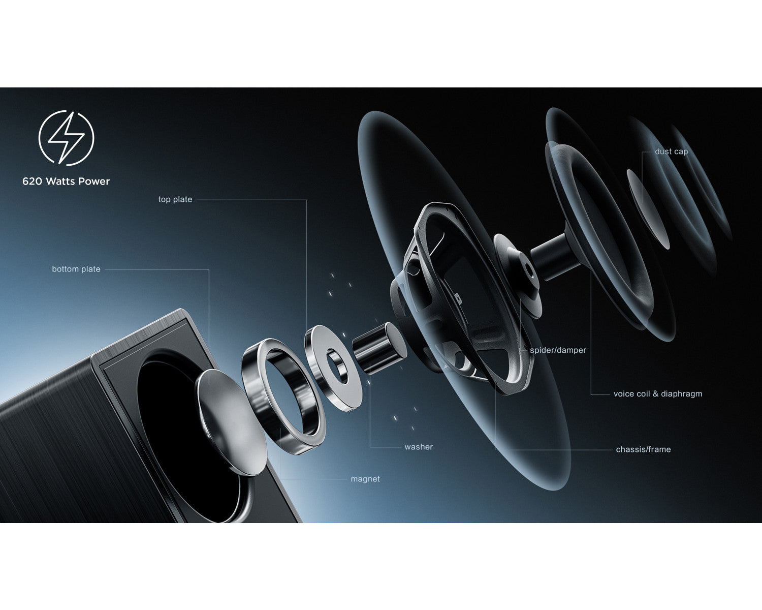 TCL Q Soundbar Q75H 5.1.2 canali, Dolby Atmos con Subwoofer integrato, 780W Venduto come Grado A 8720568106045