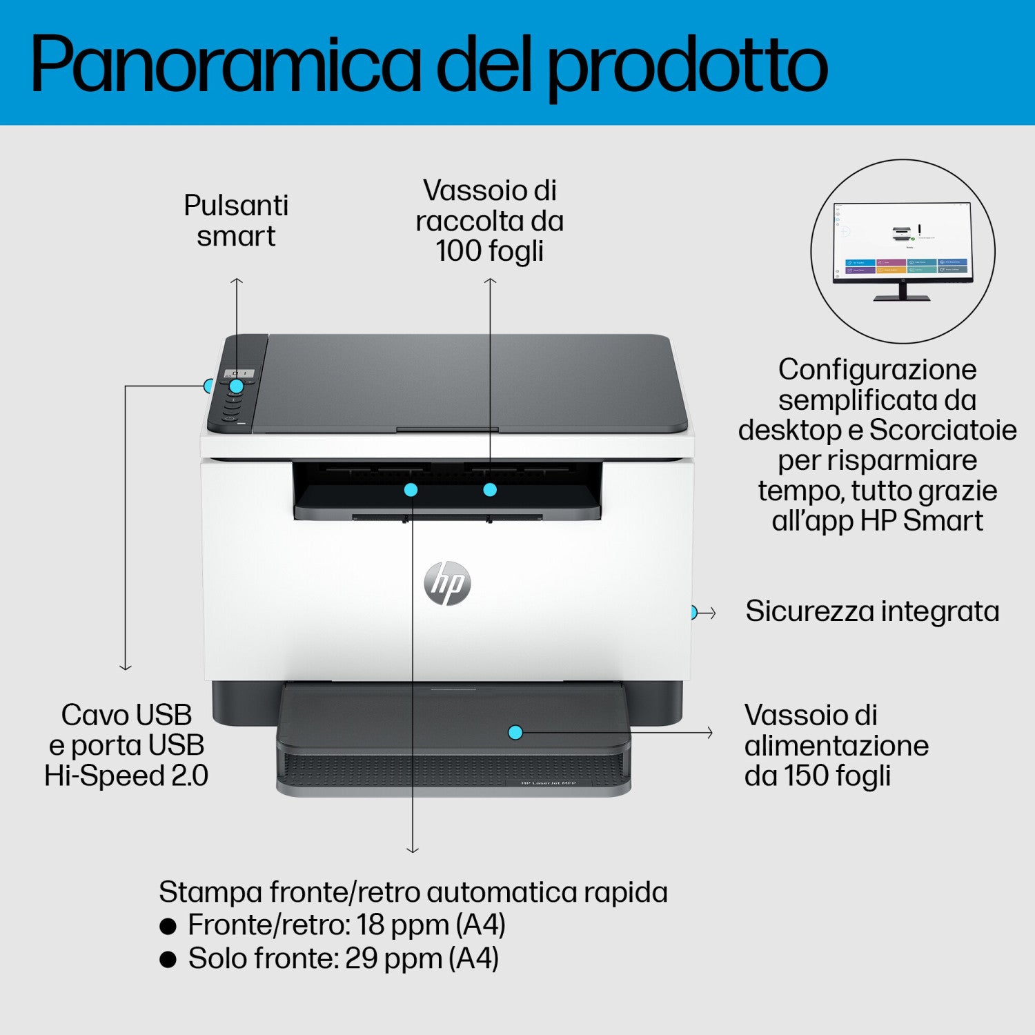 HP LaserJet Stampante multifunzione M234d Grigio