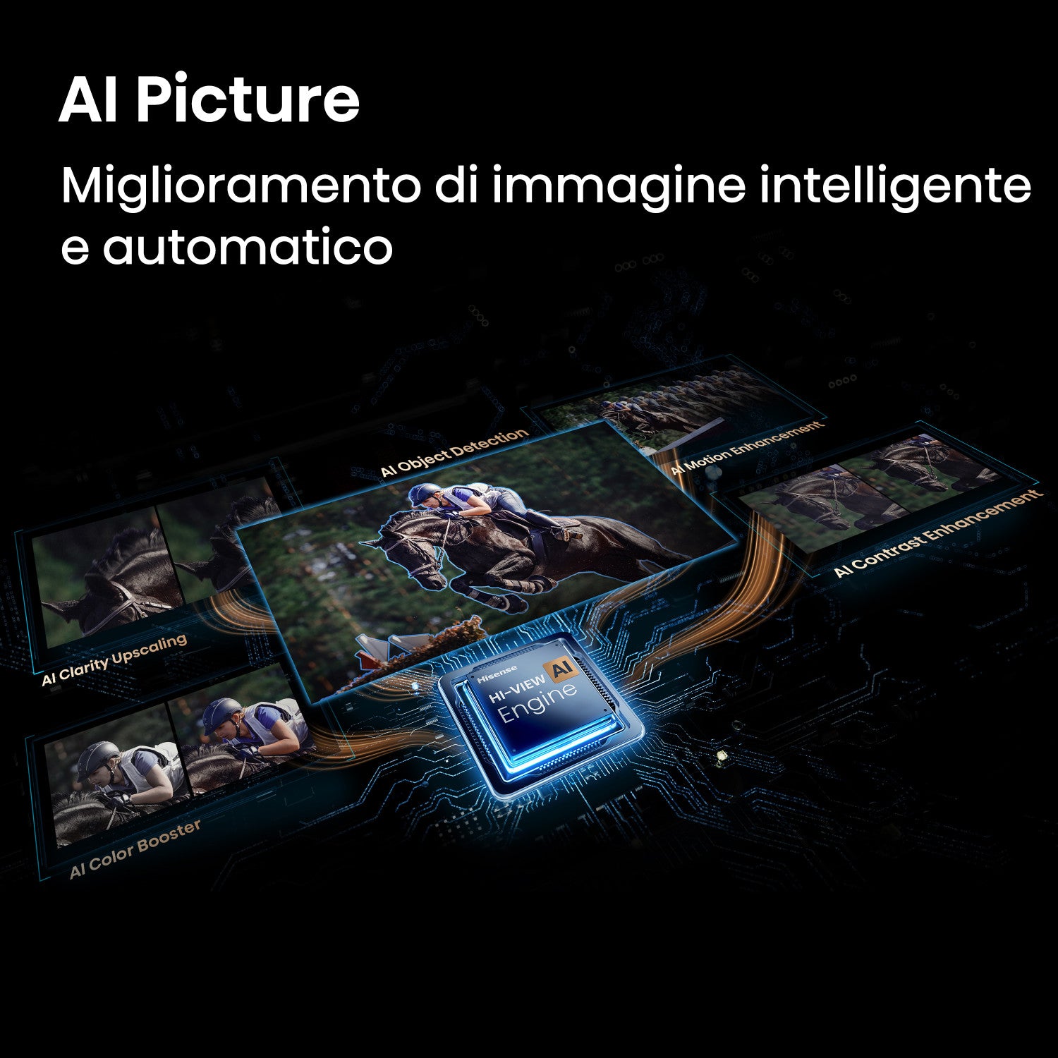 Hisense Smart TV QLED 144Hz 85pollici 4K 85Q7S PRO, Audio Dolby Atmos, VIDAA OS con 1000 APP, Dolby Vision IQ, HDR 10 , Native 144Hz Game Mode, AirPlay2, Alexa Built-in, lativù 4K