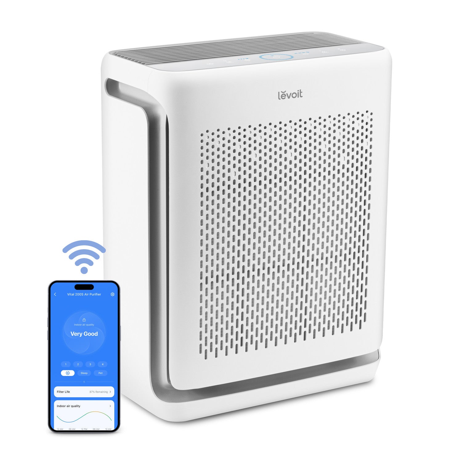 Levoit PURIFICATORE D'ARIA Vital 200S Pro Smart HEPA con Sensore di Luce e Prefiltro Lavabile, Rimuove il 99,97% di Polvere, Polline, Peli di Animali e Odori
