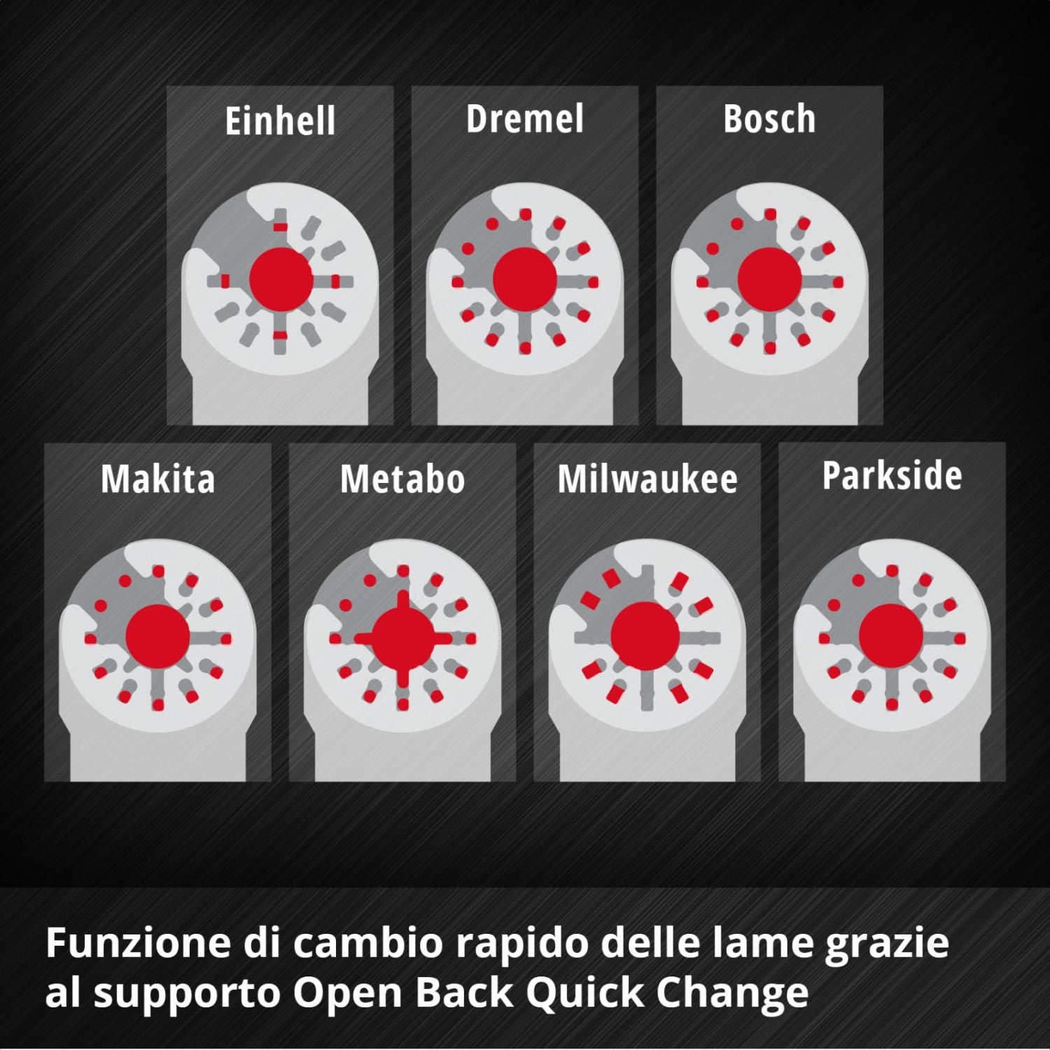 Einhell Lama Per Sega A Immersione Bimetallo 708043 - 34 Mm, Profondità 40 Mm, Finitura PTFE, Metallo E Legno