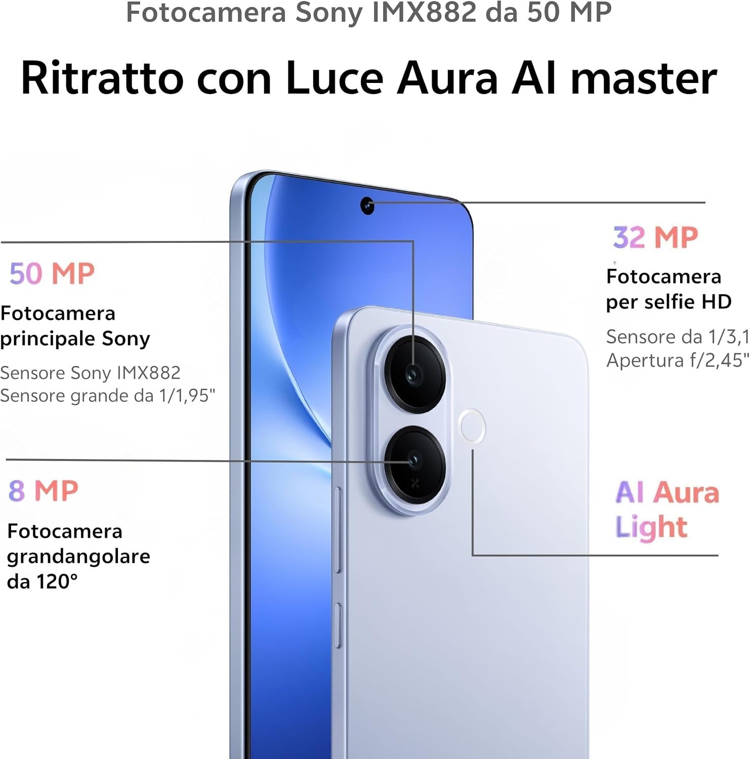 VIVO V70 Lite 5G 17,2 cm (6.77") Android 16.0 USB tipo-C 6 GB 256 GB 6500 mAh Nero