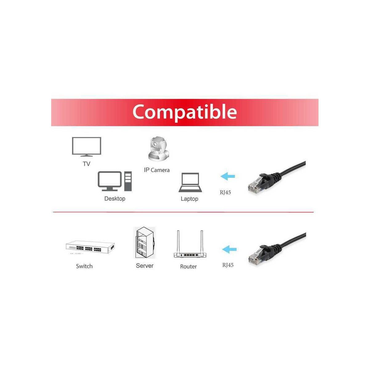 Equip 625459 cavo di rete Nero 20 m Cat6 U/UTP (UTP)