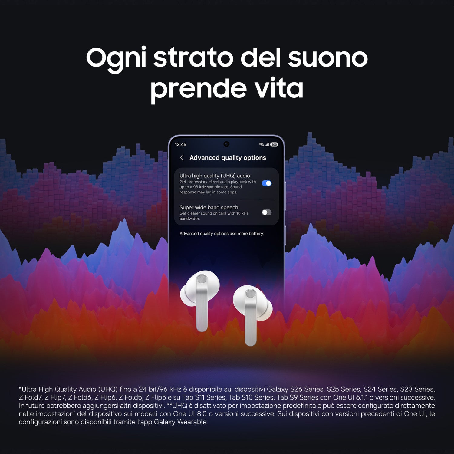 Samsung Galaxy Buds4 Pro, White, Corpo in metallo, Altoparlante a 2 vie e doppio amplificatore, Chiamate cristalline, Audio a 360 , ANC migliorata, Controllo adattivo del rumore, Connessione senza interruzioni e One UI, AI pronto ai comandi vocali