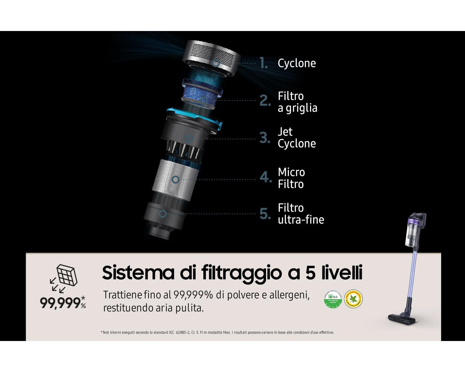 Samsung VS15A6031R4 Aspirapolvere a bastone Batteria Secco Senza sacchetto 0