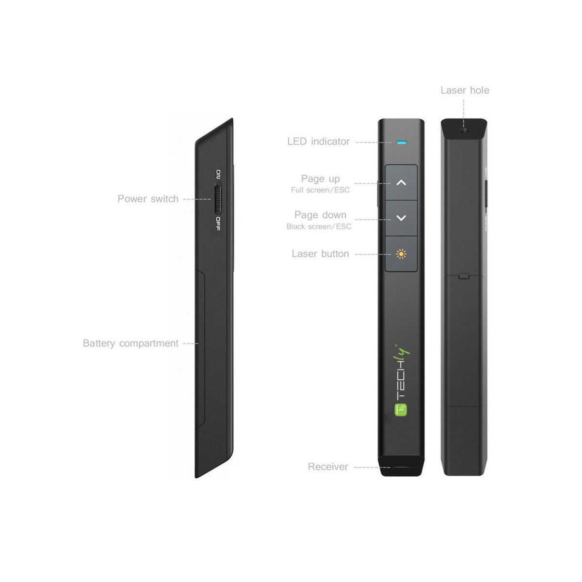 Techly ITC-LASER26 puntatore wireless RF Nero
