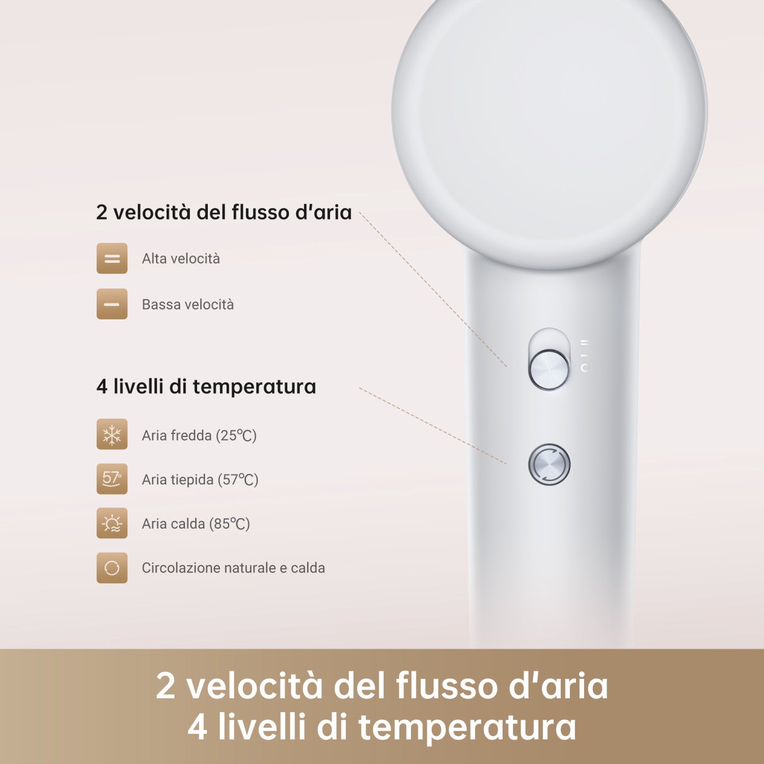 Dreame Hair Dryer Gleam Asciugacapelli ad alta velocità con motore brushless da 110.000 giri min e 1.600 W Grigio