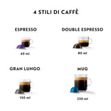 De Longhi ENV90.B Macchina per Caffe' a Capsule 0,56 L Nero