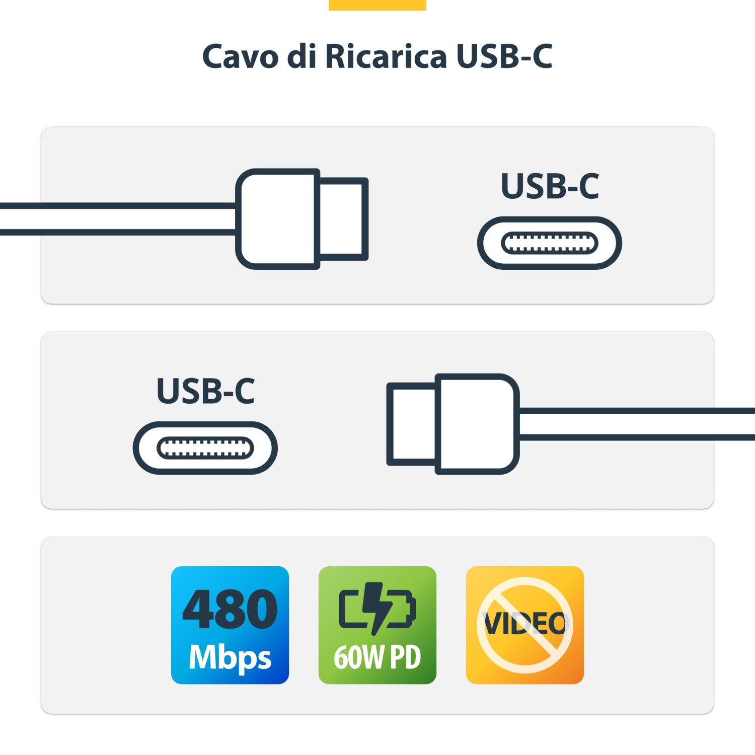 StarTech.com Cavo USB-C bianco da 2m, cavo di ricarica USB 2.0 Tipo-C per laptop, Power Delivery 60W 3A, rivestimento in TPE, cavo di trasferimento dati USB-C, M/M