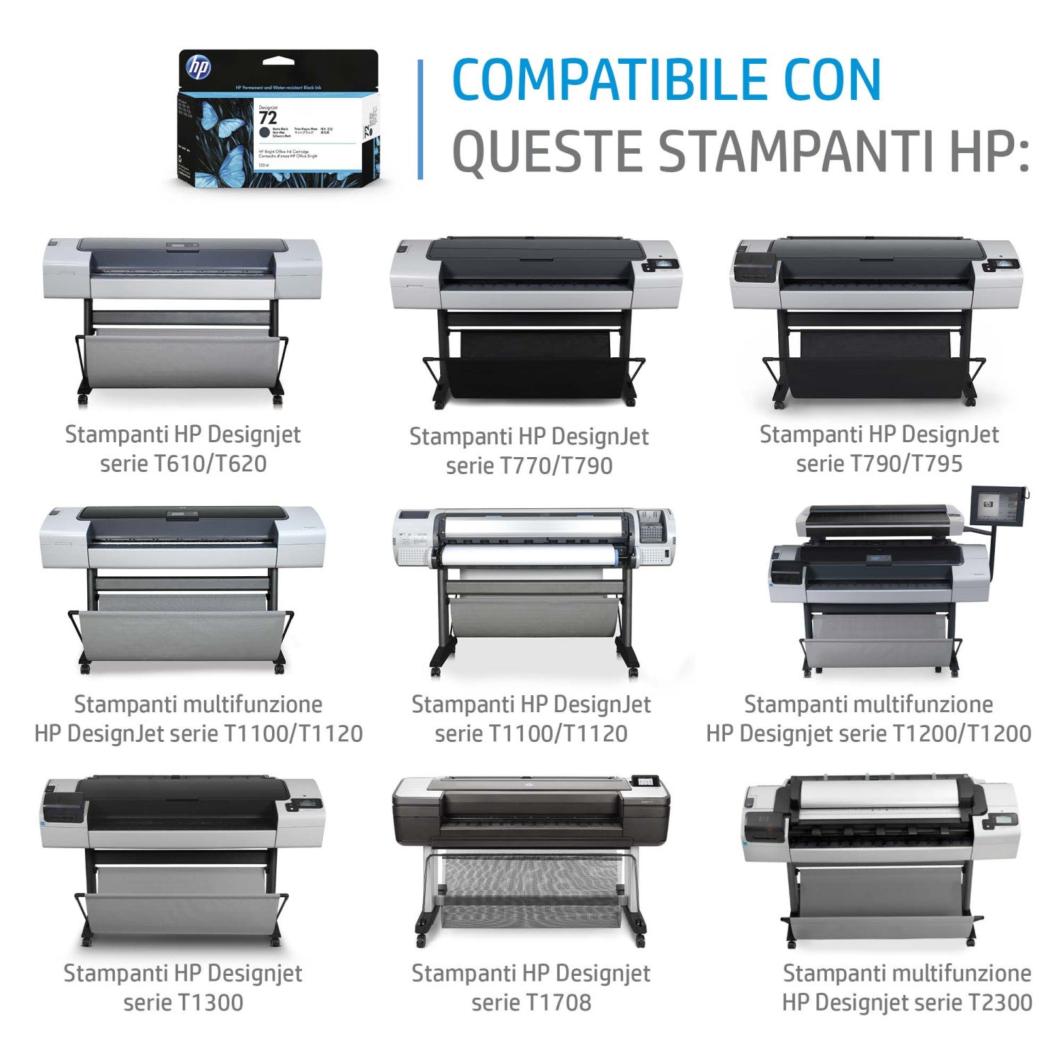 HP 72 130 ml Cartuccia d'Inchiostro 1 pz Originale Resa Elevata XL
