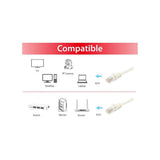 Equip 603004 cavo di rete Bianco 3 m Cat6a U/UTP (UTP)