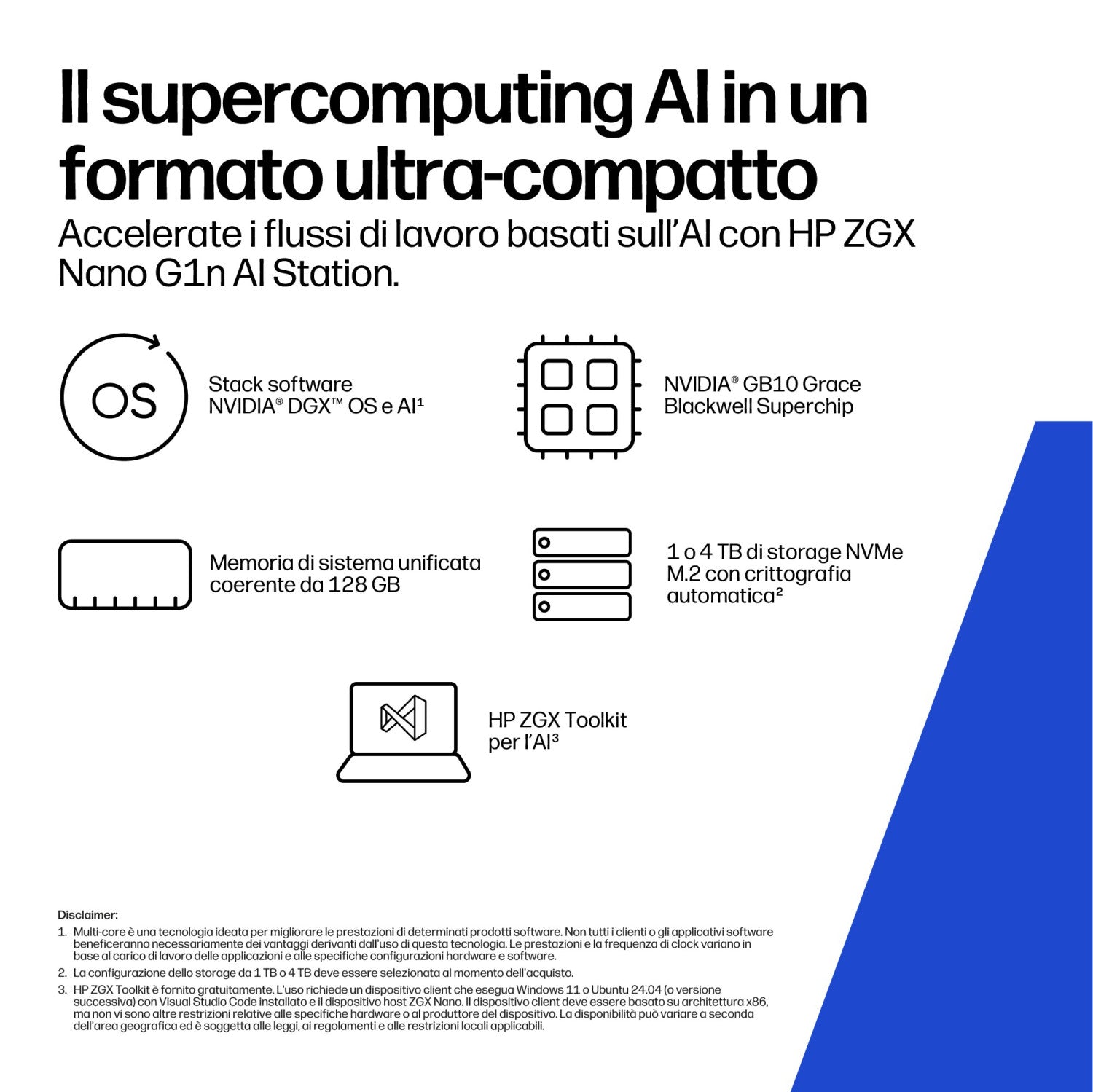 HP ZGX Nano G1n AI GB10 128 GB LPDDR5x-SDRAM 4 TB SSD Linux Mini PC Stazione di lavoro AI Workstation, AI PC Nero