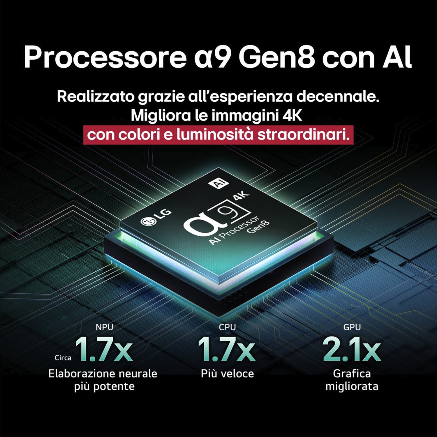 LG OLED evo AI OLED42C55LA TV Serie C5 42 pollici 4K, α9 Gen8, Dolby Vision, 20W, 4 HDMI, VRR 144Hz, Smart TV WebOS 25