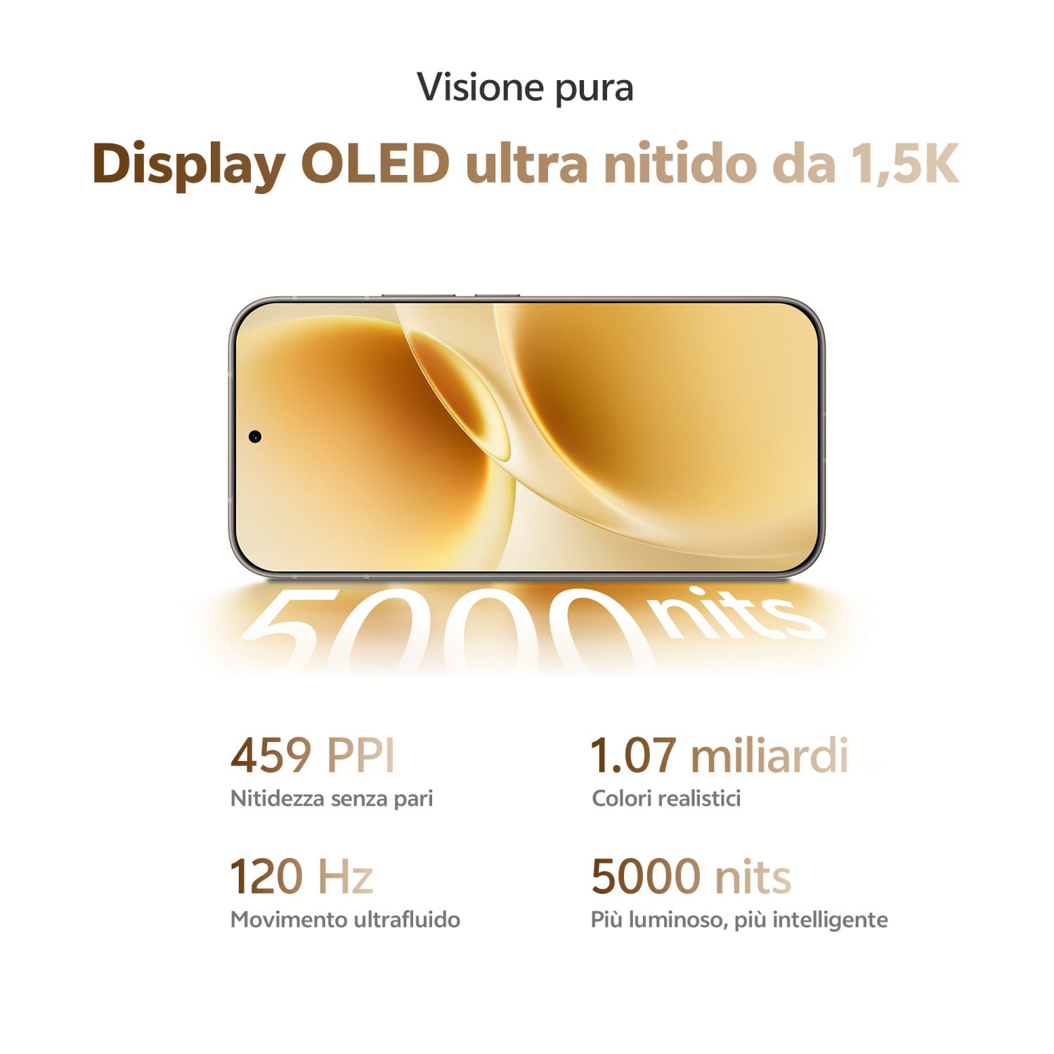 VIVO V70 16,7 cm (6.59") Doppia SIM Android 16.0 5G 8 GB 512 GB 6500 mAh Grigio
