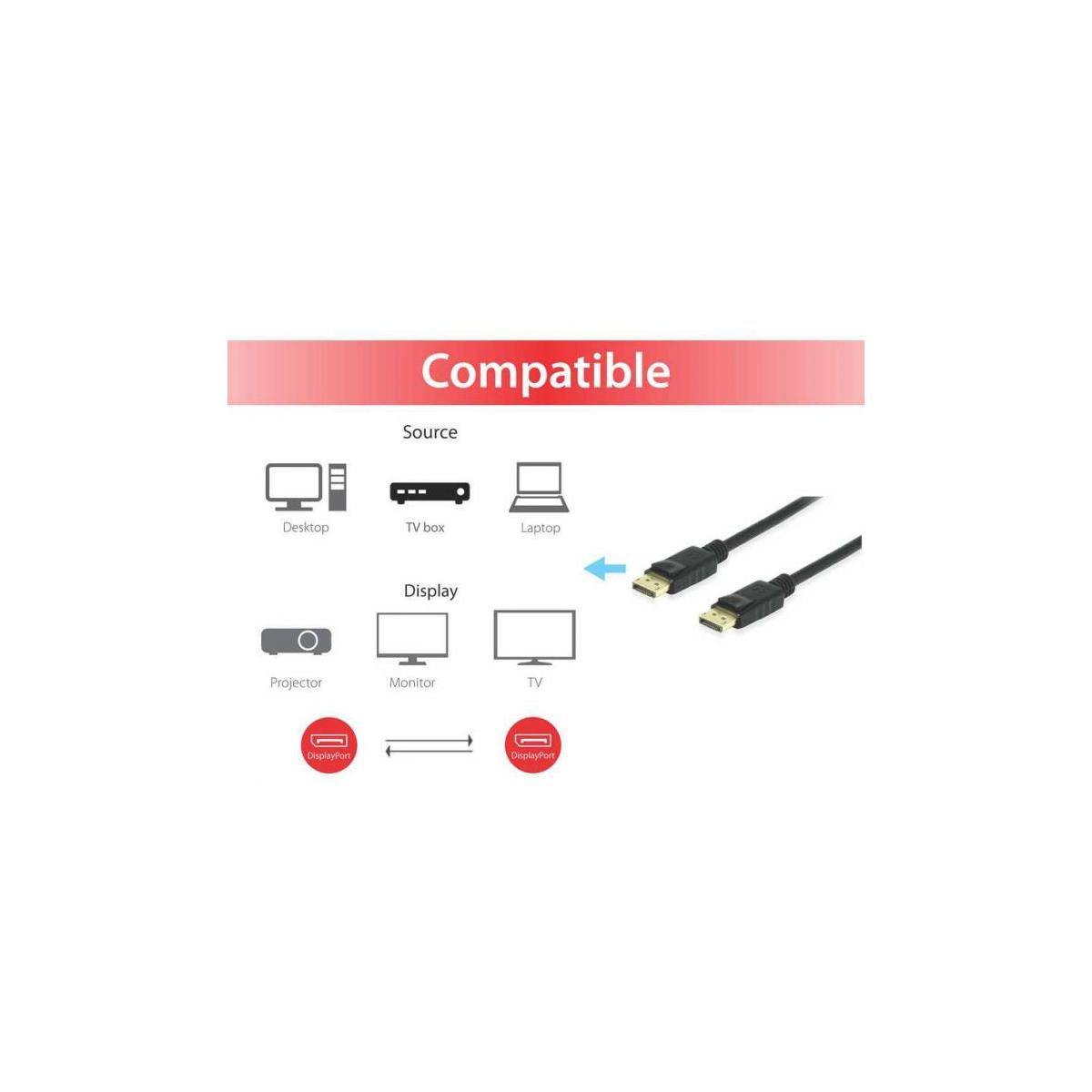 Equip 119255 cavo DisplayPort 5 m Nero