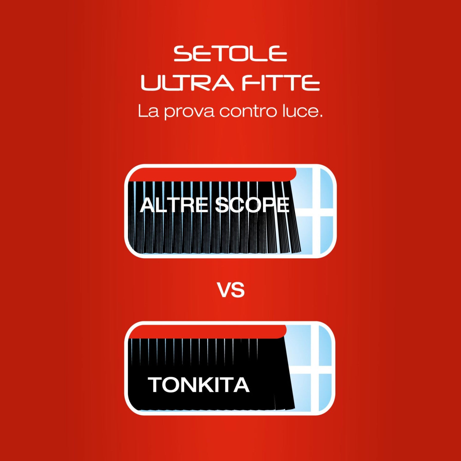 Tonkita Rustica Scopa Per Esterni Con Setole Rigide In Pet 100 Riciclato - Made In Italy