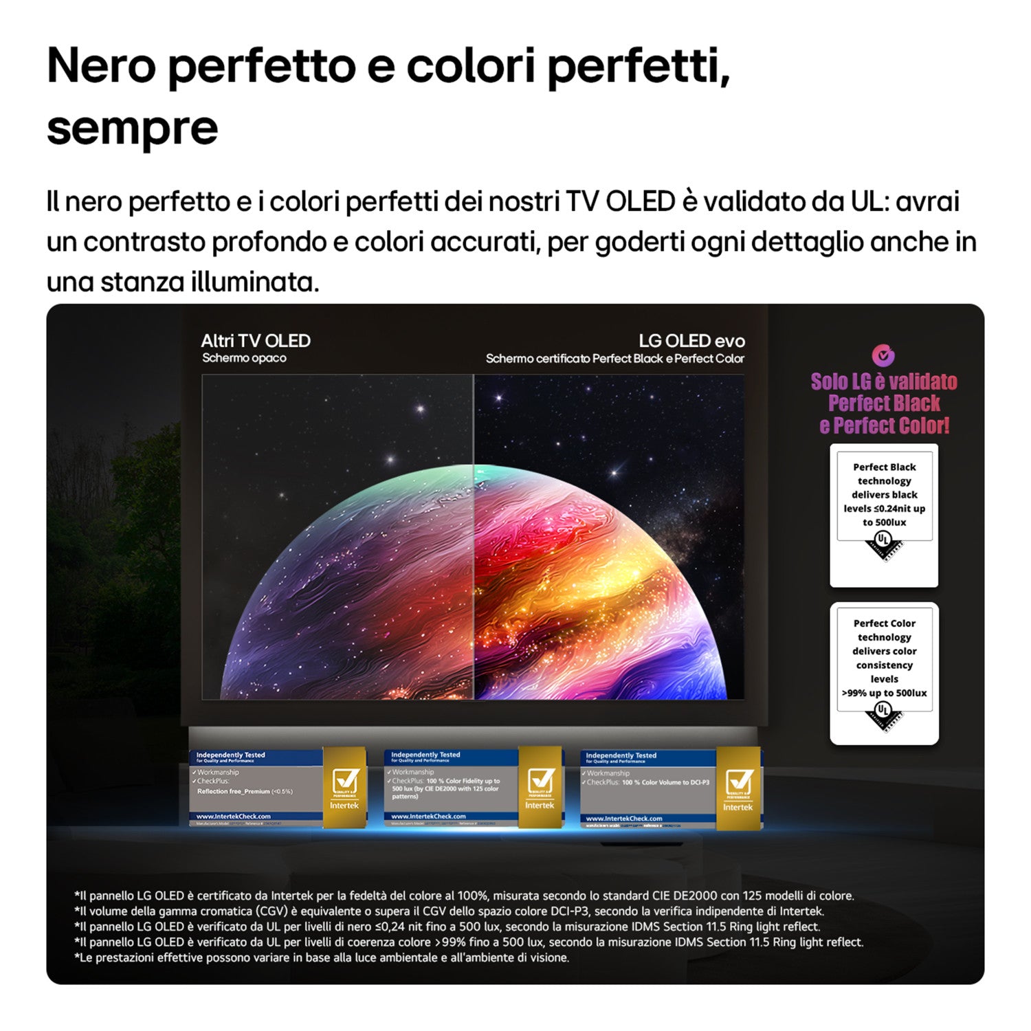 LG OLED evo AI Wallpaper TV 77 pollici W6 OLED77W69LA, 4K, spessore 9,9mm, True Wireless, Staffe filo muro SMART TV 2026