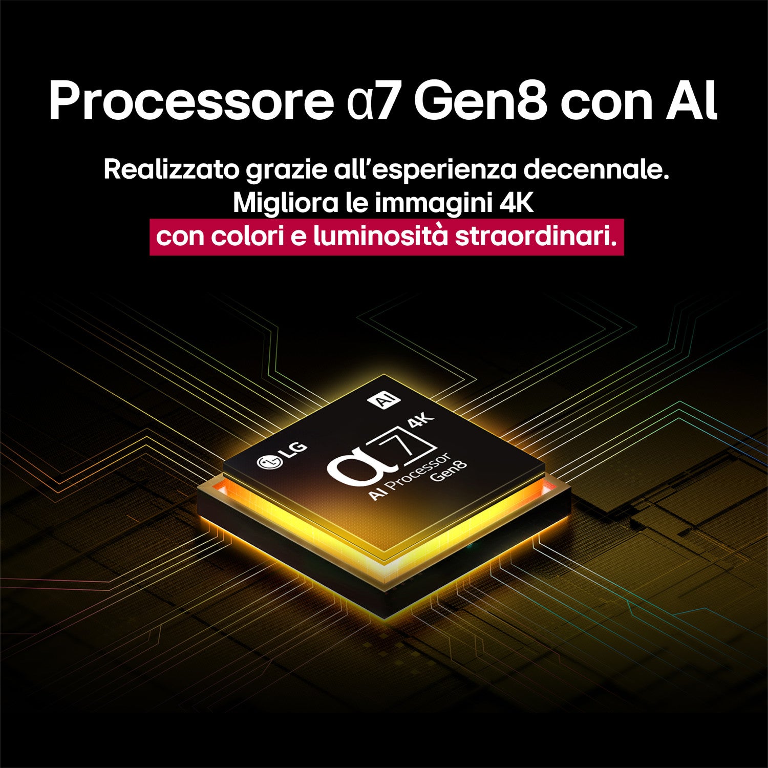 LG NanoCell AI 55NANO81A6A TV Serie NANO81 55 pollici 4K, α7 Gen8, HDR10, 20W, 3 HDMI con Game Optimizer, Smart TV WebOS 25